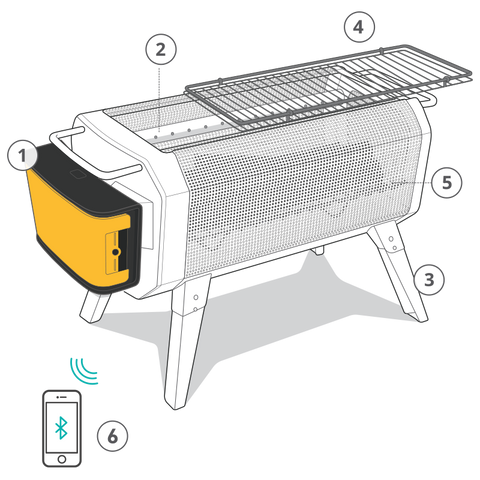 Biolite-Firepit-Full-Features